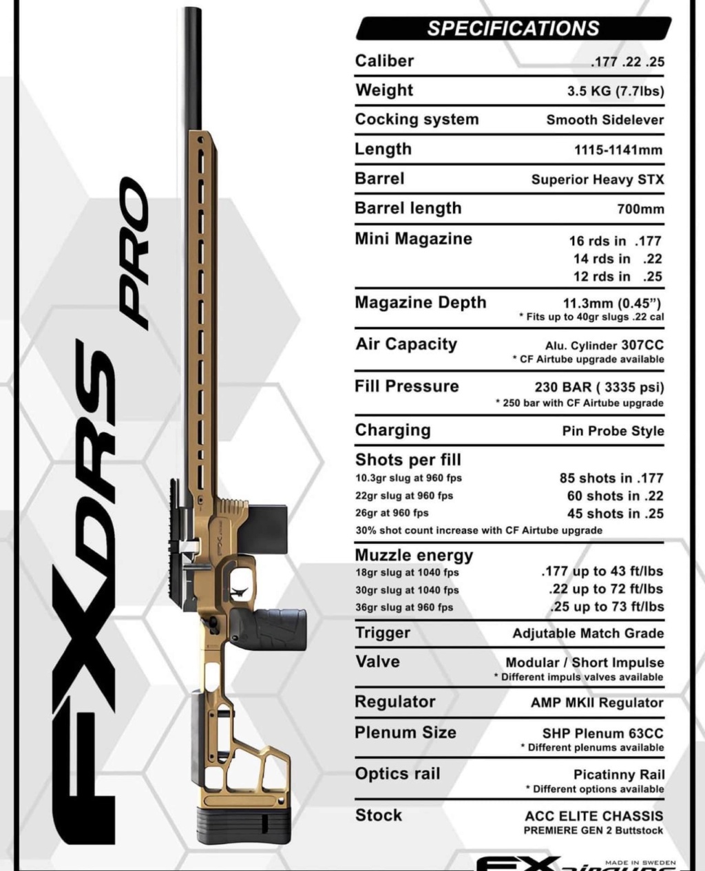 FX AIRGUNS  DRS  redefining whats possible Img_6115