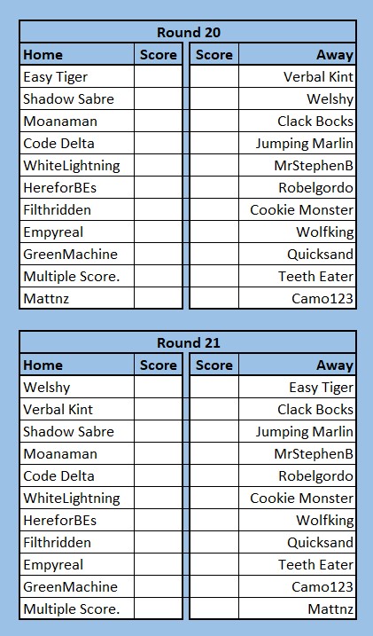 NRLFF 2006 Fantasy thread - Round 20+21+22 triple threat - Page 2 H2h20210