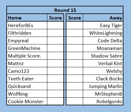 NRLFF 2006 Fantasy thread - Round 15 - Hayne and BMoz, Where are you? - Page 2 H2hr1510