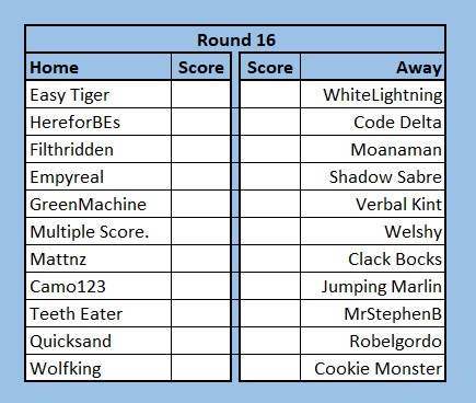 NRLFF 2006 Fantasy thread - Round 16+17  - MS finally got a good score - Page 2 H2hr1610