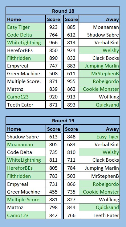 NRLFF 2006 Fantasy thread - Round 20+21+22 triple threat - Page 2 H2hr1811