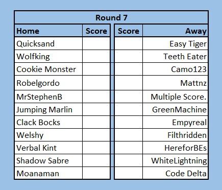 NRLFF 2006 Fantasy thread - Round 7, mini round H2hr710