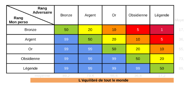 Pouvoirs et Compétences  Captur10