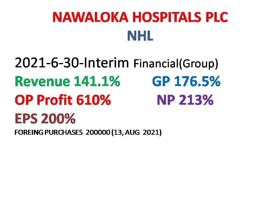 NAWALOKA HOSPITALS PLC (NHL.N0000) - Page 2 111