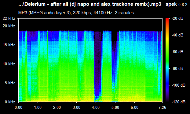 delerium after all (dj napo vs alex trackone remix) 320 real o flac Deleri10