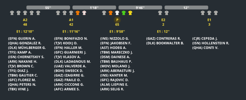 Volta a Catalunya (2.WT2) - Page 18 Pro_1215