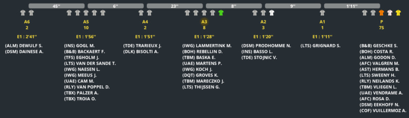 Tour de Wallonie (2.HC) - Page 4 Pro_2459