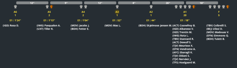 Trofeo Laigueglia (1.HC) Pro_4952