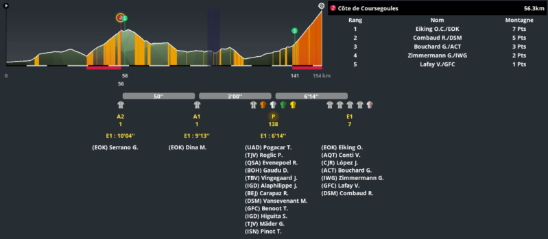 Paris-Nice (2.WT1) - Page 9 Pro_5326