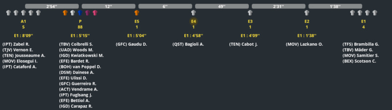 12e étape : Parma - Genova (199,5 km) - Page 2 Pro_5399