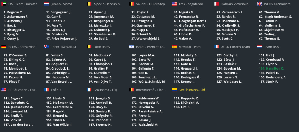 Paris-Nice (2.WT1) Pro_6775