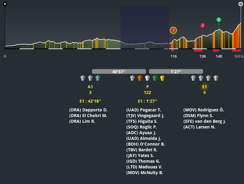 Paris-Nice (2.WT1) - Page 5 Pro_6820