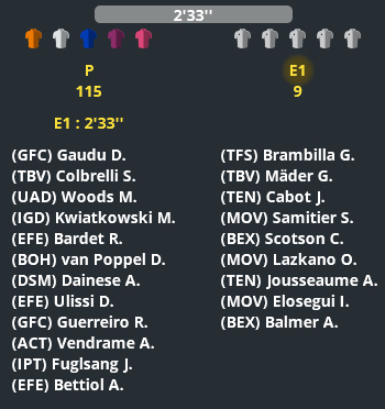 12e étape : Parma - Genova (199,5 km) Pro_c115