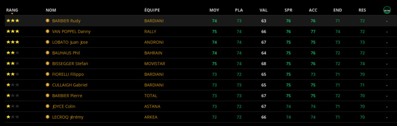  Tour of Colombia (2.1) - Page 2 Pro_c332