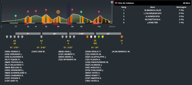  Paris-Nice (2.WT) - Page 20 Pro_c939