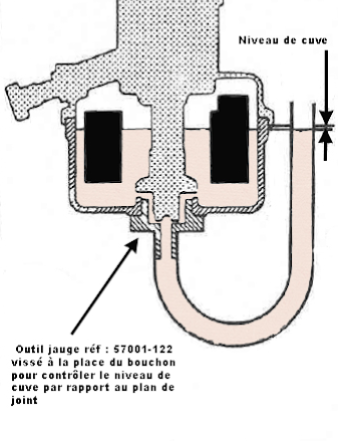 carbu - problemes 250 excr 2004 (carbu) Niveau10