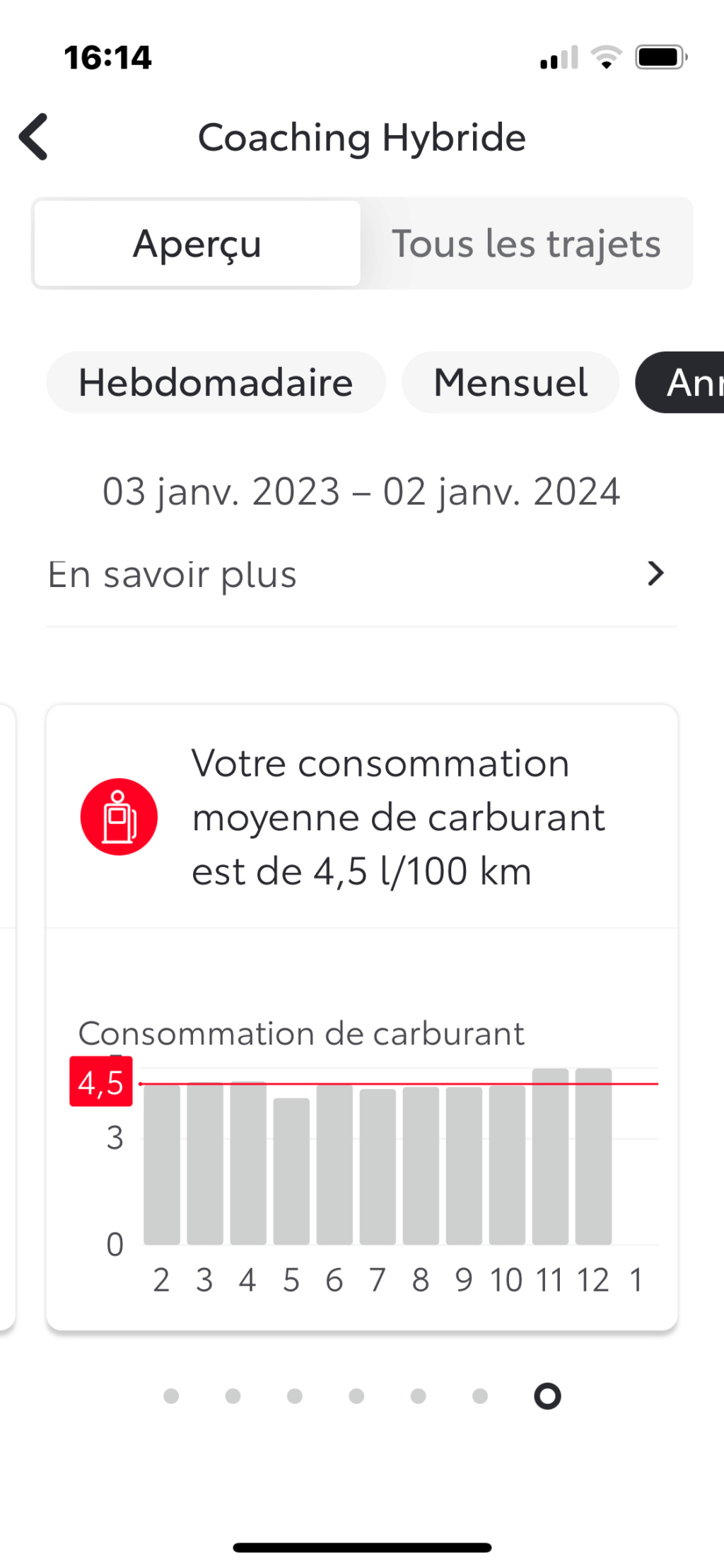 [TOPIC UNIQUE ] Vos consommation ! - Page 5 Img_1425