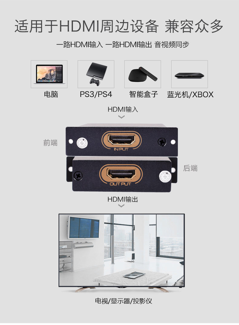 HDMI Surge Protector / HDMI防雷器 with ground wire (Used) Tb2yo010