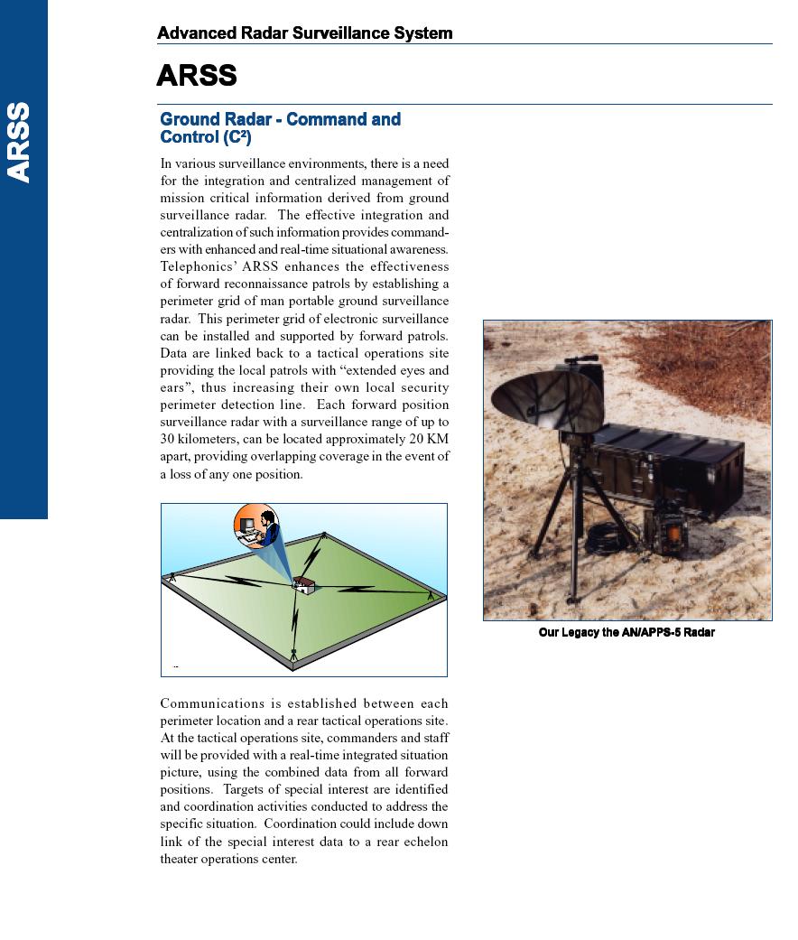 Radars et Systémes de Surveillence dans les FAR - Page 4 Arss210