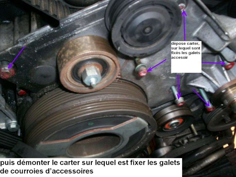 [Audi a6 v6 2.5 tdi] remplacer la distribution