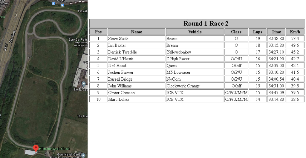 Etape 3 : Premiers comparatifs trike / VD - Page 2 Result10