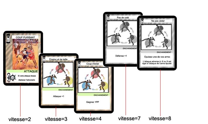 [SINE MISSIO, le sang des Gladiateurs] le jeu de carte - Page 2 V0_110