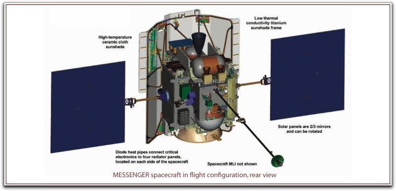 Messenger - Mission autour de Mercure - Page 7 Apercu24