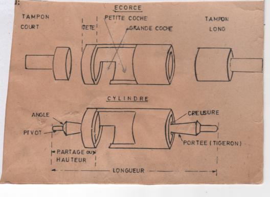Un ancien gousset à cylindre. Cylind10