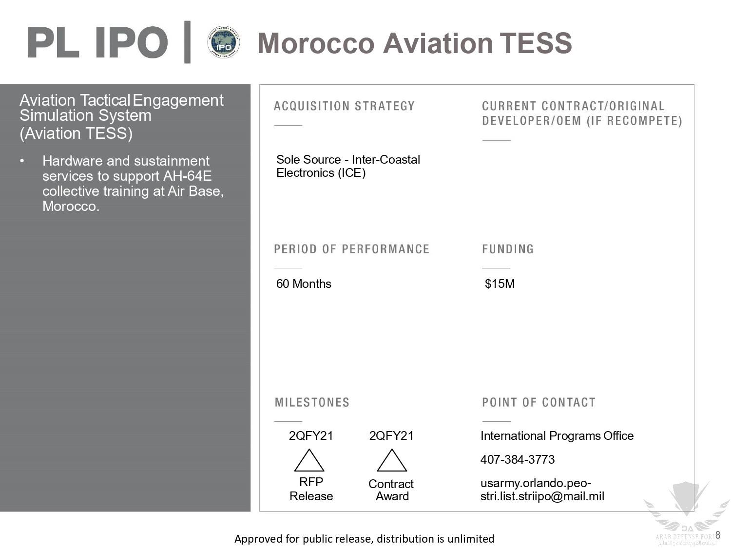 24 (+12 en option) AH-64E Apache Helicopters for Morocco - Page 6 12765310