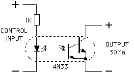 Components of PLC 4n33ou10
