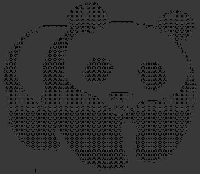 Znakov obrzky Panda10