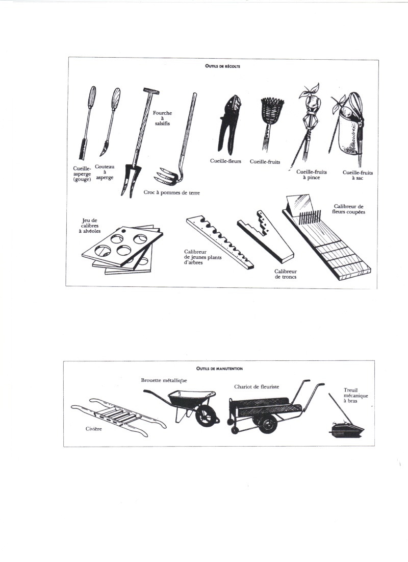 Les Outils Du Jardinier Fiche Pédagogique les outils du jardinier : cours d'initiation