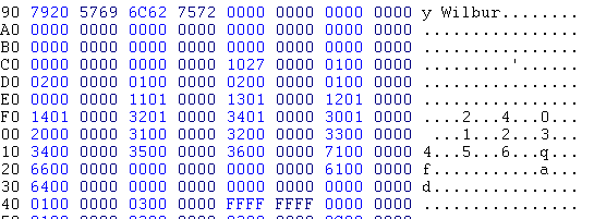 WASD + weapon keys config for Wolf4SDL (and most Wolf4SDL Mods) Cfg611