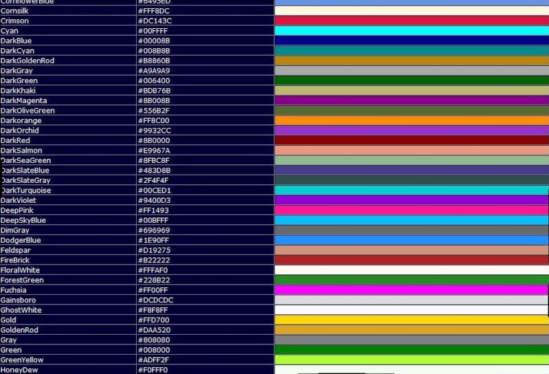 Color Names List Color210