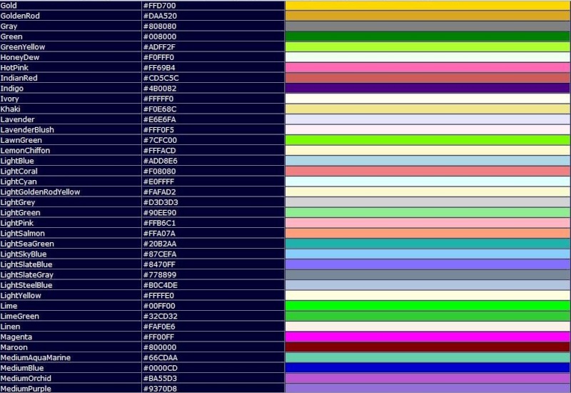 Color Names List Color310