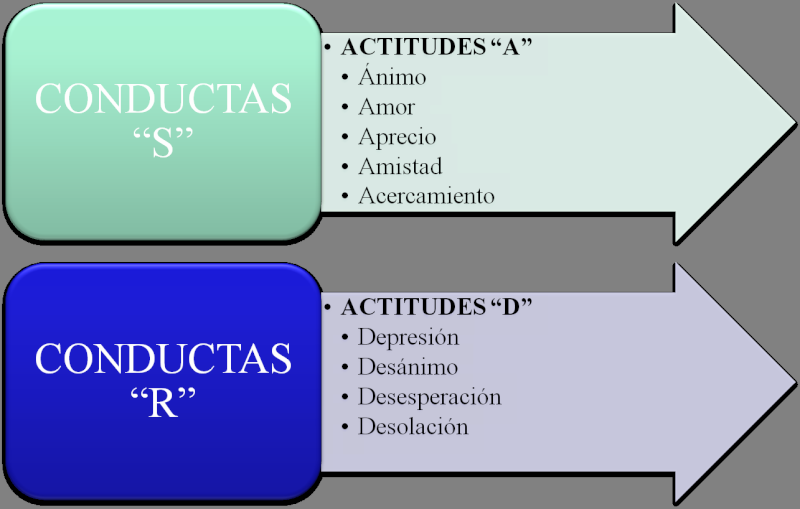 ALFABETO EMOCIONAL Imagen12