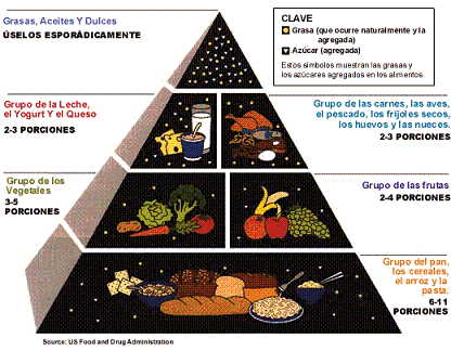 LA DIABETES Diabet10