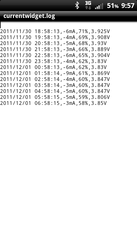 [AVIS] Qui va acheter le GRAND frère du SGS2 - Galaxy Note - Page 15 2011-110
