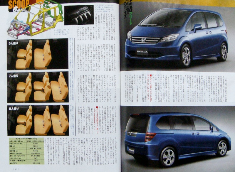 [Honda] Freed Honda_10