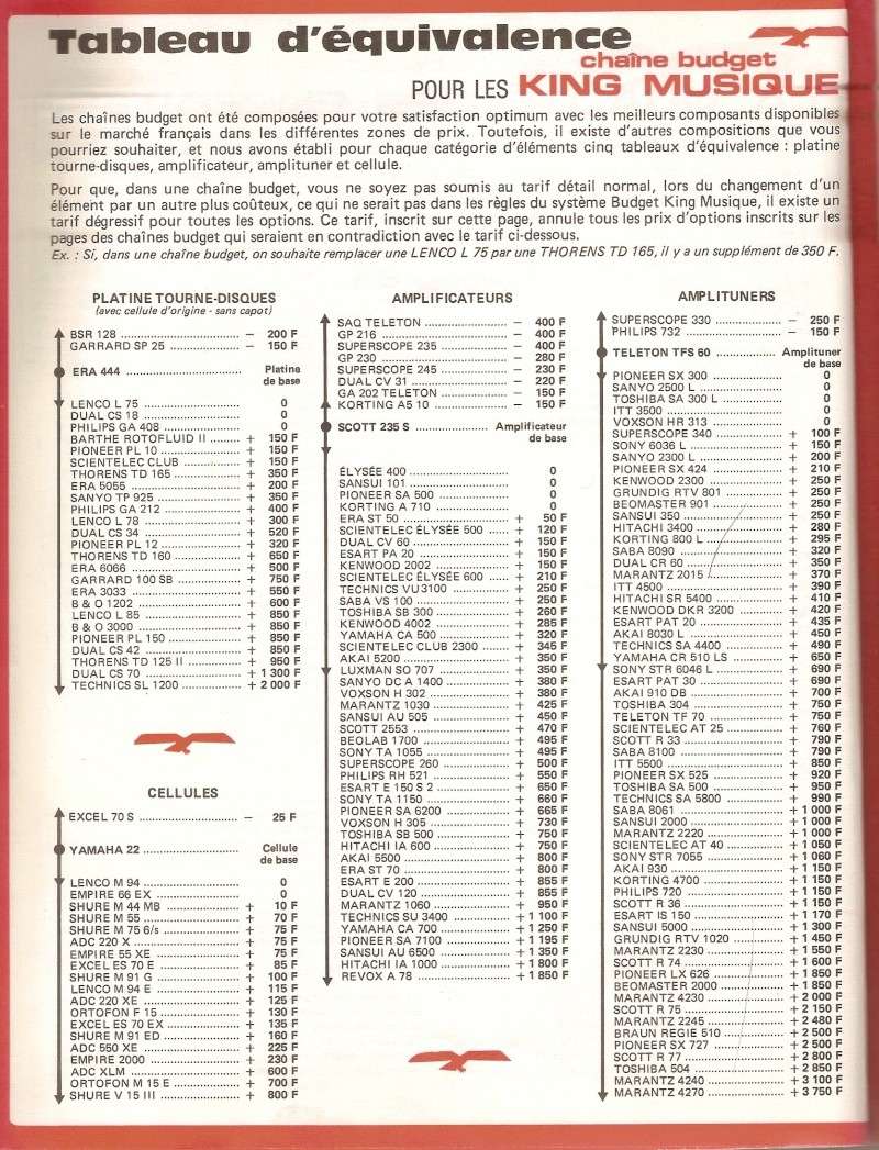 Le Catalogue KING MUSIQUE 1976 Numari17