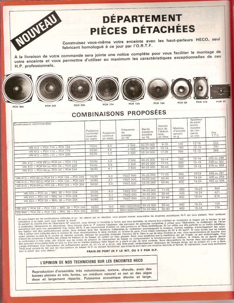 Le Catalogue KING MUSIQUE 1976 Numari25