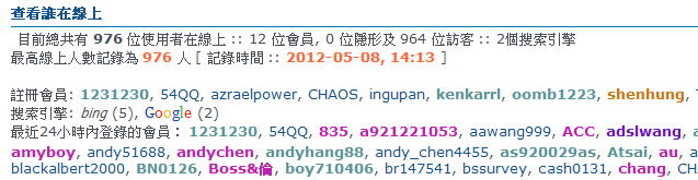 破紀錄!今天論壇在線人數突然爆量~ Aoc_170