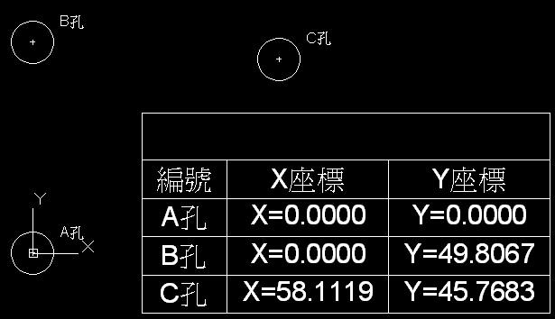 自動插入座標圖塊綜合應用+自動插入剪貼簿 Aoc_310