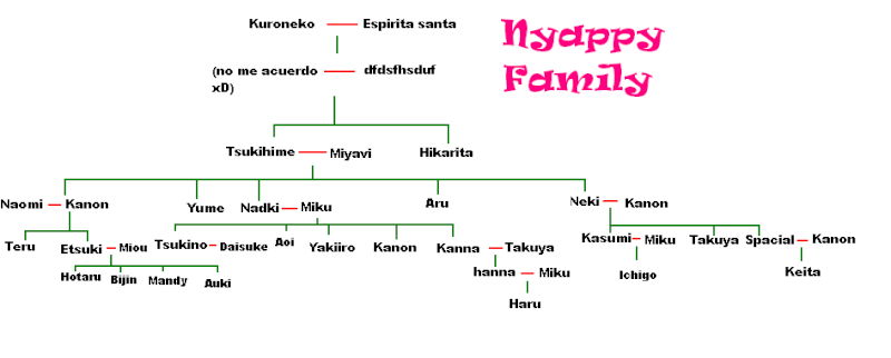 Nyappy Family ~* - Página 11 Nyappy10