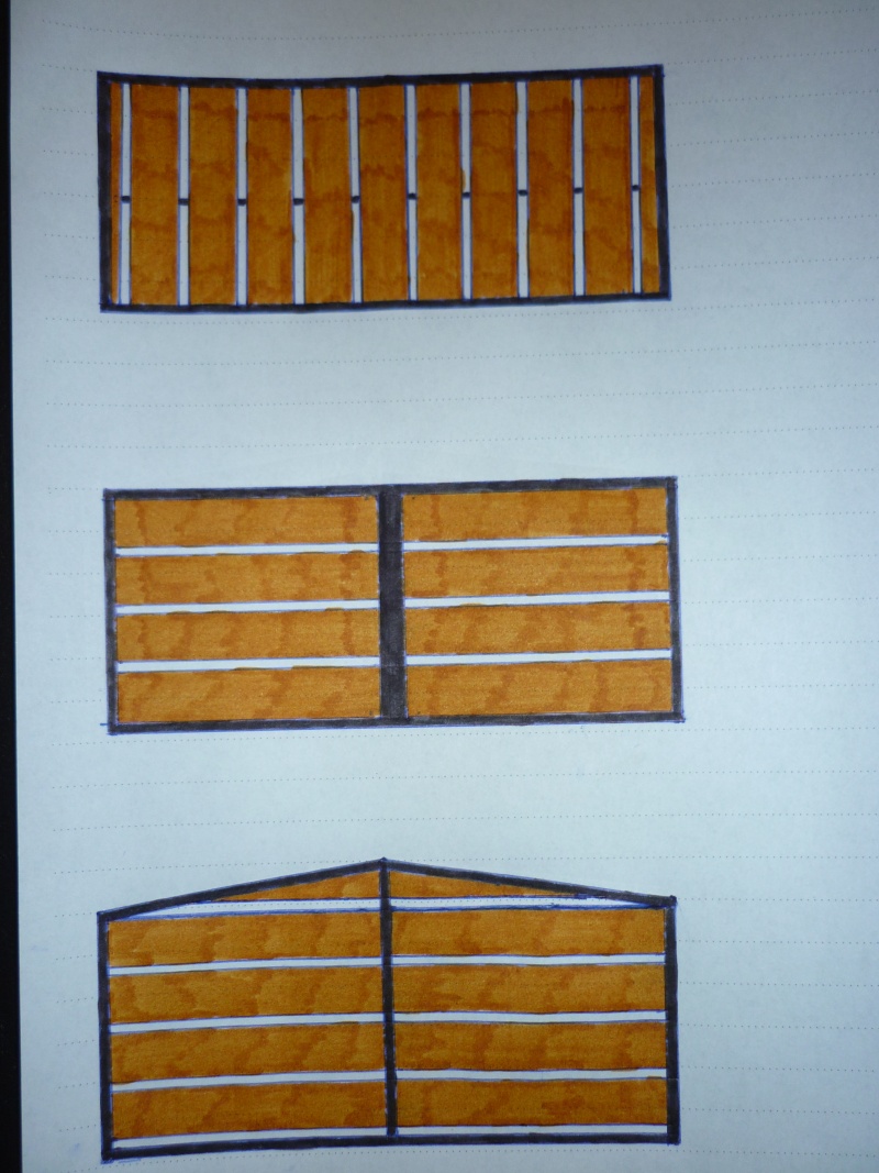 mon projet portail