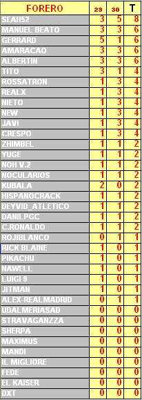 Pronósticos oficiales y Resultados (JUEGO DE LA EUROCOPA) - Página 23 Semis10