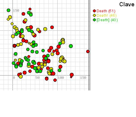 Mapa de 	+K.o.Z+ y de todos los Death Dibujo12