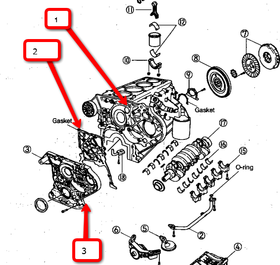 Problème freelander liquide refroidissement Coupe_10