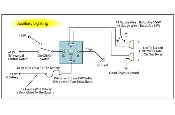 Pictures On 24 Volt To 12 Relay, 12 Volt Relay Wiring Diagram