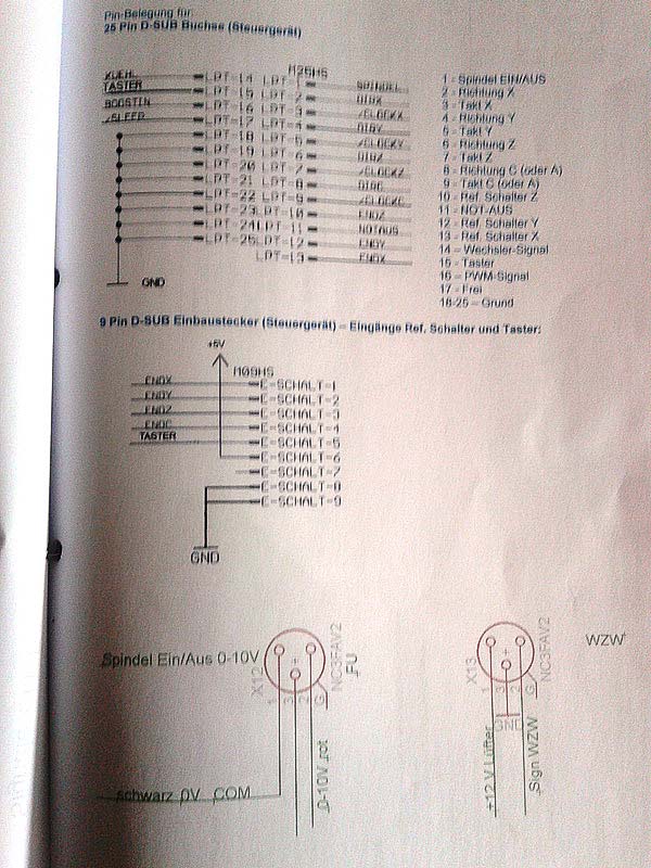 Présentation CNC Makko M1070 Su - Page 2 20150610